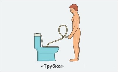 Как сходить в туалет с утренней эрекцией